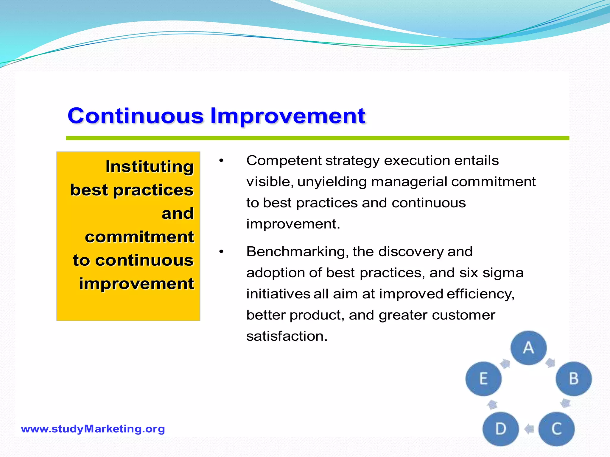 51www.studyMarketing.org
Continuous Improvement
Instituting
best practices
and
commitment
to continuous
improvement
• Competent strategy execution entails
visible, unyielding managerial commitment
to best practices and continuous
improvement.
• Benchmarking, the discovery and
adoption of best practices, and six sigma
initiatives all aim at improved efficiency,
better product, and greater customer
satisfaction.
 