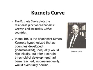 Kuznets Curve
   The Kuznets Curve plots the
    relationship between Economic
    Growth and Inequality within
    countries

   In the 1950s the economist Simon
    Kuznets hypothesized that as
    countries developed
    (industrialized), inequality would    (1901 – 1985)
    rise initially, but after a certain
    threshold of development had
    been reached, income inequality
    would eventually decline.
 