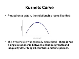 Kuznets Curve
• Plotted on a graph, the relationship looks like this:




• This hypothesize was generally discredited. There is not
  a single relationship between economic growth and
  inequality describing all countries and time periods.
 