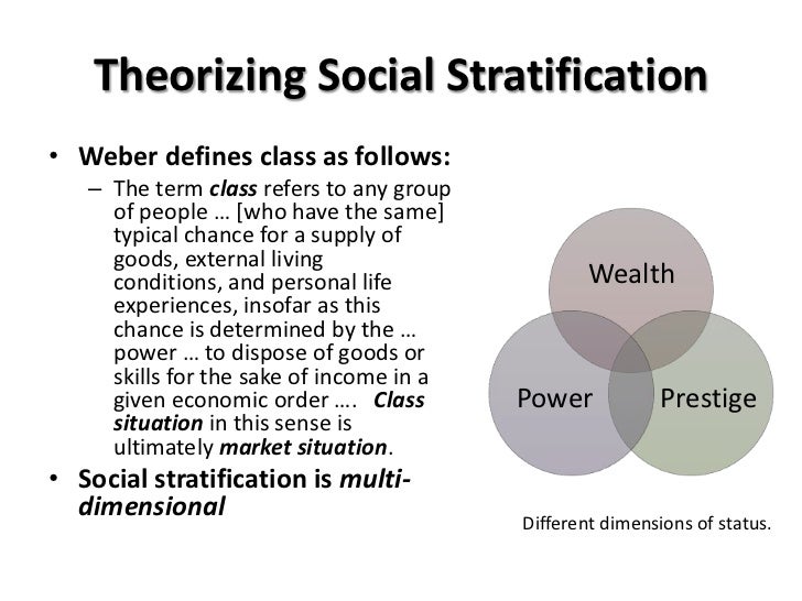 status stratification