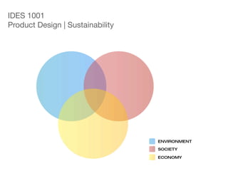 IDES 1001
Product Design | Sustainability
 