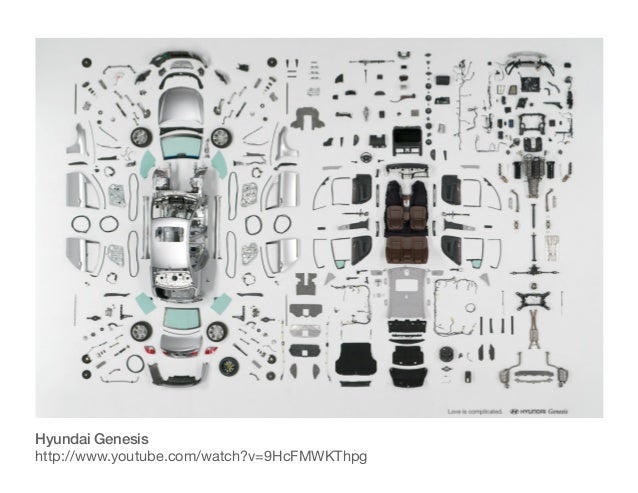 Industrial Design For Manufacturing | overview of design manufacturing and role of Industrial Design For Manufacturing | overview of design manufacturing and role of