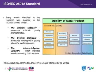 www.adaptcentre.ie
23
ISO/IEC 25012 Standard
• Every metric identified in the
research was mapped to the
ISO/IEC 25012 Model:
§ The Inherent Category –
measures intrinsic quality
characteristics.
§ The System Category –
measures the degree of quality
when the system is used.
§ The Inherent-System
Category – which includes
metrics covering both aspects.
http://iso25000.com/index.php/en/iso-25000-standards/iso-25012
 