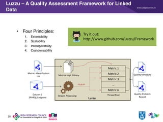 www.adaptcentre.ie
28
Luzzu – A Quality Assessment Framework for Linked
Data
• Four Principles:
1. Extensibility
2. Scalability
3. Interoperability
4. Customisability
Luzzu
Thread Pool
Metrics Identification
List Metrics Impl. Library
Metric 1
Metric 2
Metric 3
…
Metric n
Dataset /
SPARQL Endpoint
Stream Processing
<s,p,o>
Quality Metadata
Quality Problem
Report
Try it out:
http://www.github.com/Luzzu/Framework
 