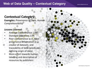 www.adaptcentre.ie
37
Web of Data Quality – Contextual Category
Contextual Category:
Examples: Provenance of Data, Human
Comprehensibility
Lessons Learned:
• Average Conformance: 13%
• Standard Deviation: 13%
• Poor conformance w.r.t. basic
provenance information (e.g.
creator of dataset), and
traceability of data (predicates
defining origin of data)
• More effort towards human
labelling and description of
resources by publishers
 