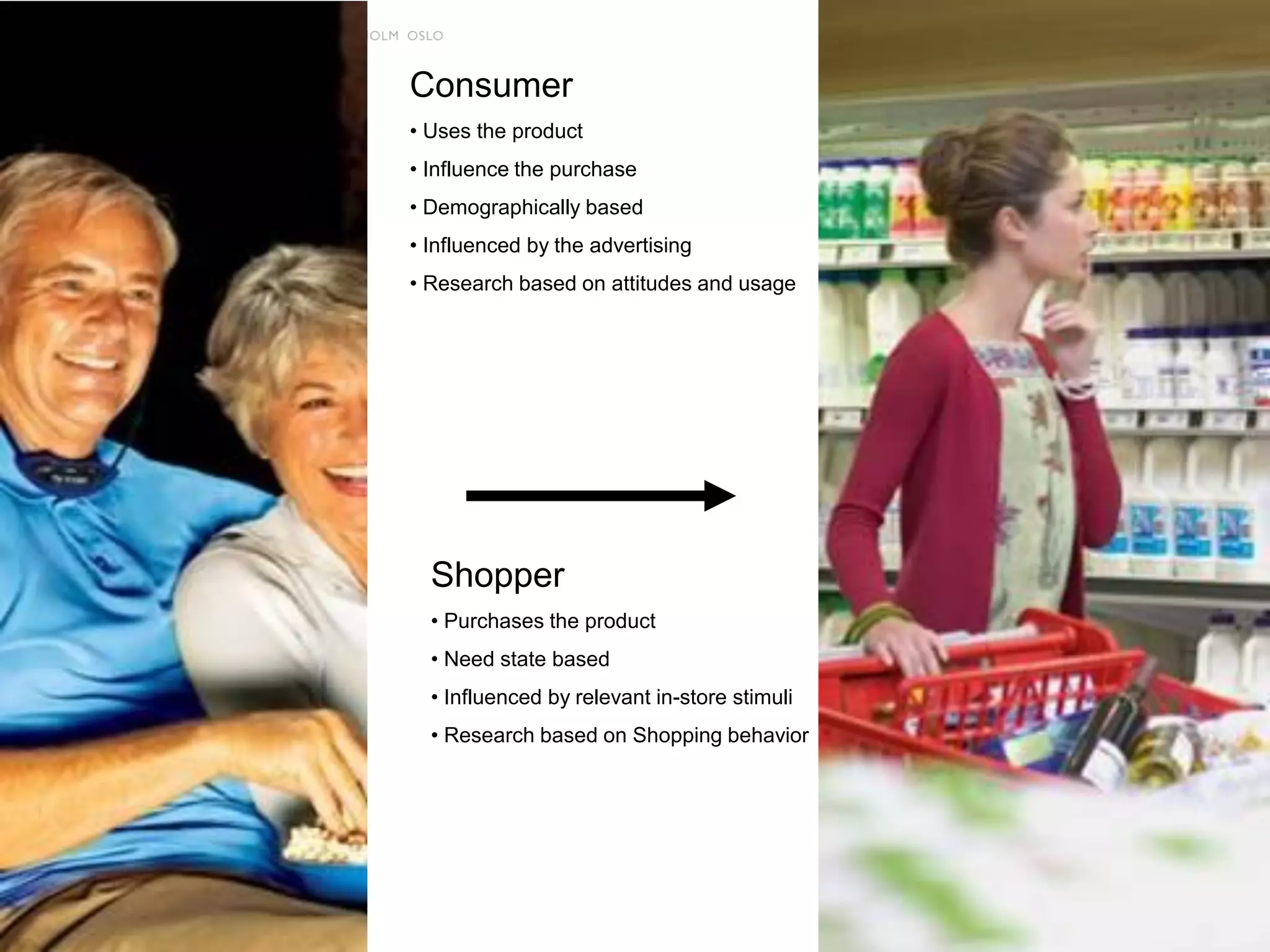 Consumer
• Uses the product
• Influence the purchase
• Demographically based
• Influenced by the advertising
• Research based on attitudes and usage
Shopper
• Purchases the product
• Need state based
• Influenced by relevant in-store stimuli
• Research based on Shopping behavior
 