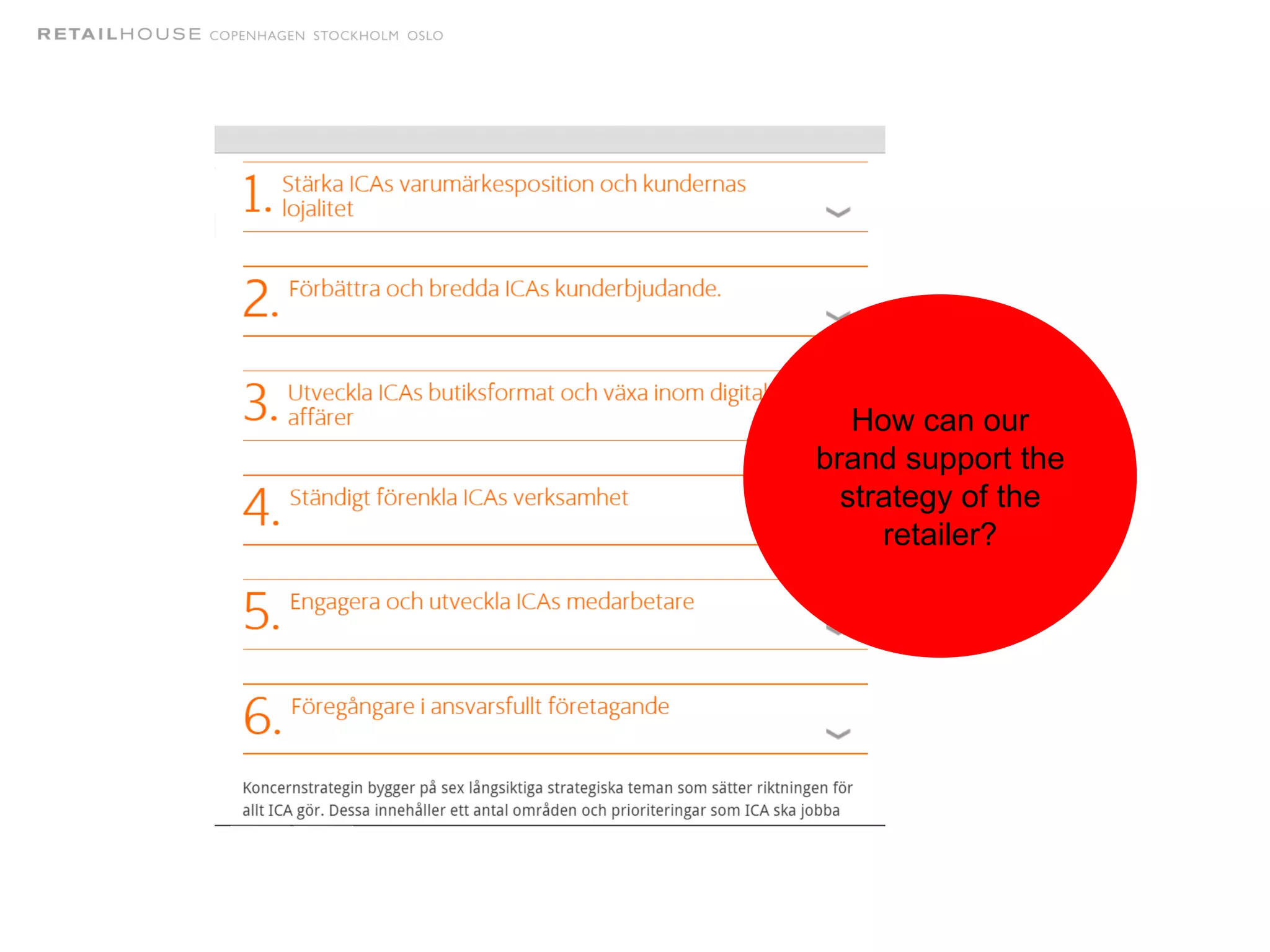 How can our
brand support the
strategy of the
retailer?
 