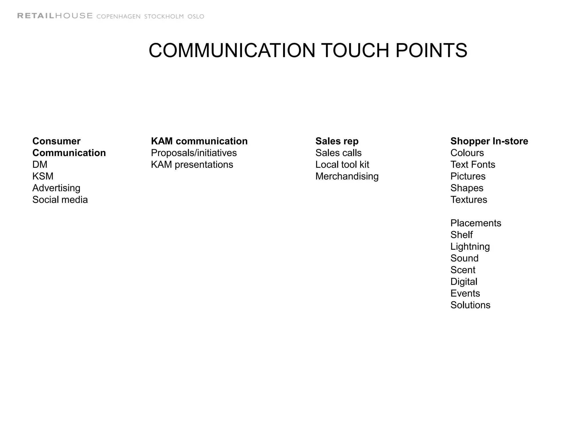 COMMUNICATION TOUCH POINTS
Consumer
Communication
DM
KSM
Advertising
Social media
KAM communication
Proposals/initiatives
KAM presentations
Shopper In-store
Colours
Text Fonts
Pictures
Shapes
Textures
Placements
Shelf
Lightning
Sound
Scent
Digital
Events
Solutions
Sales rep
Sales calls
Local tool kit
Merchandising
 