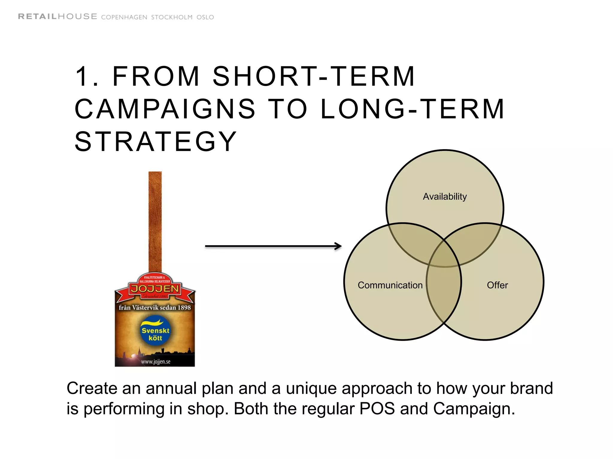 Availability
OfferCommunication
Create an annual plan and a unique approach to how your brand
is performing in shop. Both the regular POS and Campaign.
1. FROM SHORT-TERM
CAMPAIGNS TO LONG-TERM
STRATEGY
 