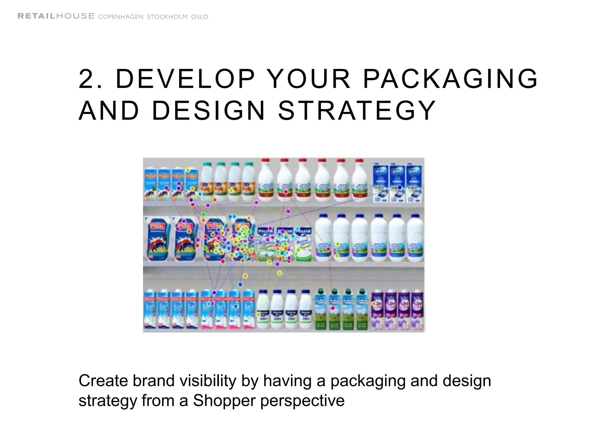 2. DEVELOP YOUR PACKAGING
AND DESIGN STRATEGY
Create brand visibility by having a packaging and design
strategy from a Shopper perspective
 