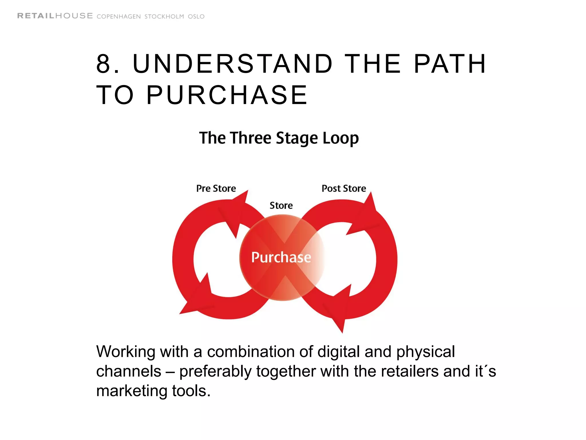 8. UNDERSTAND THE PATH
TO PURCHASE
Working with a combination of digital and physical
channels – preferably together with the retailers and it´s
marketing tools.
 