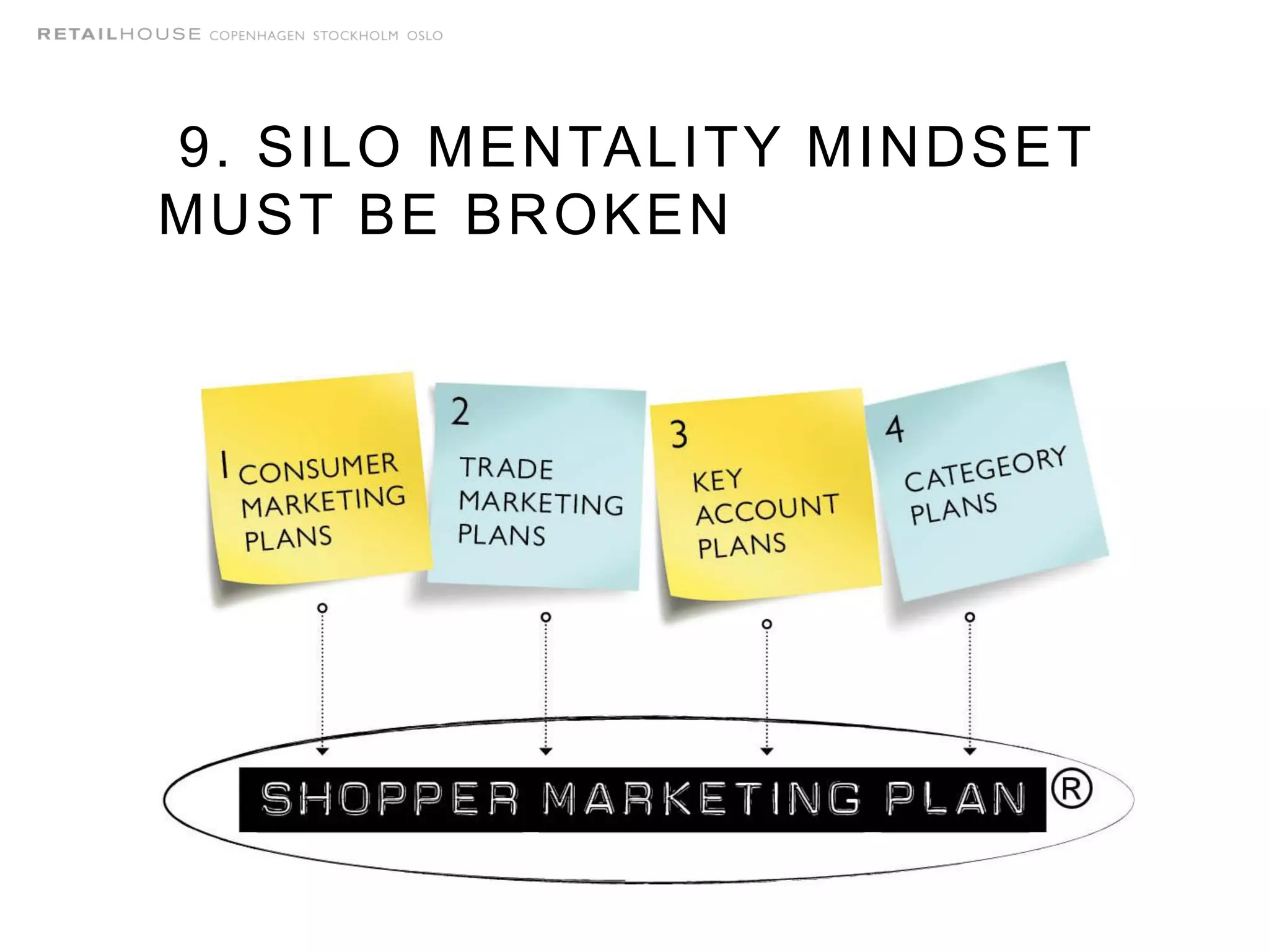9. SILO MENTALITY MINDSET
MUST BE BROKEN
 