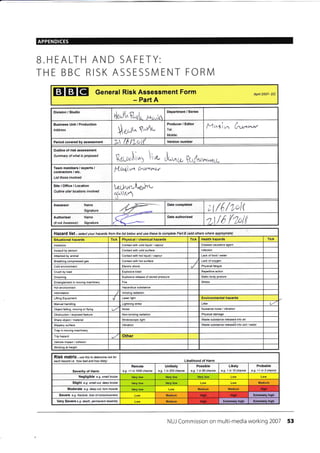 APPENDICES
trIEIEI General Risk Assessment Form
- Part A
Aptil 2007- DC
Division / Studio
+'l&]t?"*1. A,ro,L
Department / Series
Business Unit / Production
Address
t*,t $,flt
Producer / Editor
Tel:
Mobile:
Pt^+t,., ("r-*n*u.
Period covered by assessment  Version number
Outline of risk assessment
Summary of what is prcposed
Rasli": h* J.ro Qkflurtn*r.c
Team members / experts /
contractors / etc.
List those invotued
Ho"tt* Orr'.Mw
Iztlwt il*r^)rt,
Assessor Name
Signature
Oate completed
tt/6 /t t l(
Authoriser Name
(if not Assessor) Signature
Date authorised
1.t/6 [utt
Hazard list - select your hazards from the list below and use these to complete Pad B (add others where approryiate)
Situational hazards Tick Physical / chemical hazards Tick Health hazards
Asbestos Contact w[h cold liquid / vapour Disease causative agenl
Assaull by person Contact with cold surface lnfeclion
Atlacked by animal Contact with hot liquid / vapour Lack of food / waler
Breathing compressed gas Contact with hot surface Lack of oxygen
Cold environment Electric shock Physical fatigue
Crush by load Explosive blast Repetitive action
Drowning Explosive release of stored pressure Siatic body posture
Entanglement in moving machinery Fire Slress
Hol environmenl Hazardous substance
lntimiCation lonlzing radialion
Lifting Equipment Laser light Environmental hazards
Manual handling Lightning stnke Litter L"t
ObJect falling, moving or flying Noise Nuisance noise / vibration
Obstruction / exposed fealure Non-ionizing radiation Physi€ldamage
Sharp oblect / material Stroboscopic light Waste substance released into air
Slippery surface Vibration Wasle substance released inlo soil / water
Trap in moving machinery
Trip hazard Other
Vehicle impacl / colhsion
Working al heighl
RiSk matfix - us e this to detemine risk for
each hazad i.e.'how bad and how likely' Likelihood of Harm
Severity of Harm
Rem ote
e.g. <1 in 1000 chance
Unlikely
e.9. 1 in 200 chan@
Possible
e.g. 1 in 50 chance
Likely
e.g. 1 in 10 chance
Probable
e.g. >1 in 3 chance
Negligible e.g. small bruise
Slight e.g. snall cut, deep bruise Medium
Moderate e.g. deep cut, torn muscle Medium Medium
Severe e.g fftcfule, /oss of corsciousress Medium
Very Severe e.9 death, pemanent disability Medium Extemely high Extremely high
NUJ Commission on multi-media working 2007 53
B.HEALTH AND SAFETY:
THE BBC RISK ASSESSIVI ENT FORN/
Site/Office/Location
Outline site/ locations invotued
a.-/*.-
.>(-'--
Tick
Hilh
Hiqh Hioh Extremely high
Hish
 