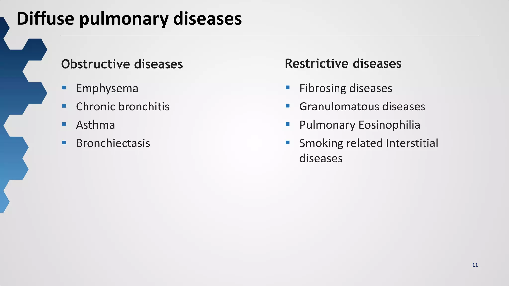 11
Diffuse pulmonary diseases
Obstructive diseases Restrictive diseases
 Fibrosing diseases
 Granulomatous diseases
 Pulmonary Eosinophilia
 Smoking related Interstitial
diseases
 Emphysema
 Chronic bronchitis
 Asthma
 Bronchiectasis
 