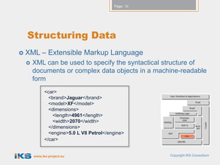 Page: 10




 Structuring Data
 XML    – Extensible Markup Language
    XML can be used to specify the syntactical structure of
     documents or complex data objects in a machine-readable
     form
           <car>
             <brand>Jaguar</brand>
             <model>XF</model>
             <dimensions>
               <length>4961</length>
               <width>2070</width>
             </dimensions>
             <engine>5.0 L V8 Petrol</engine>
           </car>


     www.iks-project.eu                            Copyright IKS Consortium
 
