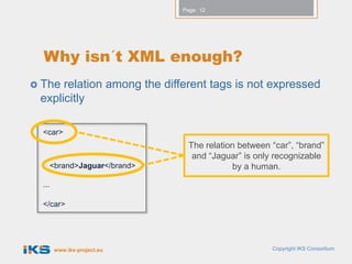 Page: 12




  Why isn´t XML enough?
 The relation among the different tags is not expressed
 explicitly

  <car>
                                  The relation between “car”, “brand”
                                   and “Jaguar” is only recognizable
        <brand>Jaguar</brand>                by a human.

  ...

  </car>




         www.iks-project.eu                            Copyright IKS Consortium
 
