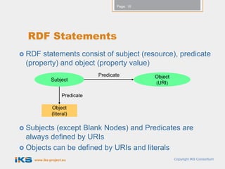 Page: 15




  RDF Statements
 RDF statements consist of subject (resource), predicate
 (property) and object (property value)
                               Predicate         Object
             Subject
                                                 (URI)

                   Predicate

             Object
             (literal)

 Subjects (except Blank Nodes) and Predicates are
  always defined by URIs
 Objects can be defined by URIs and literals
    www.iks-project.eu                                    Copyright IKS Consortium
 