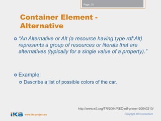 Page: 31




  Container Element -
  Alternative
 “An Alternative or Alt (a resource having type rdf:Alt)
 represents a group of resources or literals that are
 alternatives (typically for a single value of a property).”



 Example:
    Describe a list of possible colors of the car.




                               http://www.w3.org/TR/2004/REC-rdf-primer-20040210/
     www.iks-project.eu                                      Copyright IKS Consortium
 