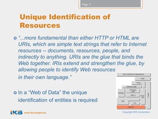 Page: 7




  Unique Identification of
  Resources
 “...more  fundamental than either HTTP or HTML are
  URIs, which are simple text strings that refer to Internet
  resources -- documents, resources, people, and
  indirectly to anything. URIs are the glue that binds the
  Web together. IRIs extend and strengthen the glue, by
  allowing people to identify Web resources
  in their own language.”

 In a “Web of Data” the unique
  identification of entities is required

       www.iks-project.eu                        Copyright IKS Consortium
 