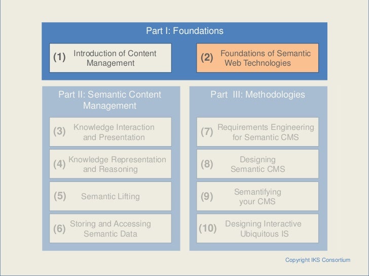 download software language engineering 6th international conference sle 2013