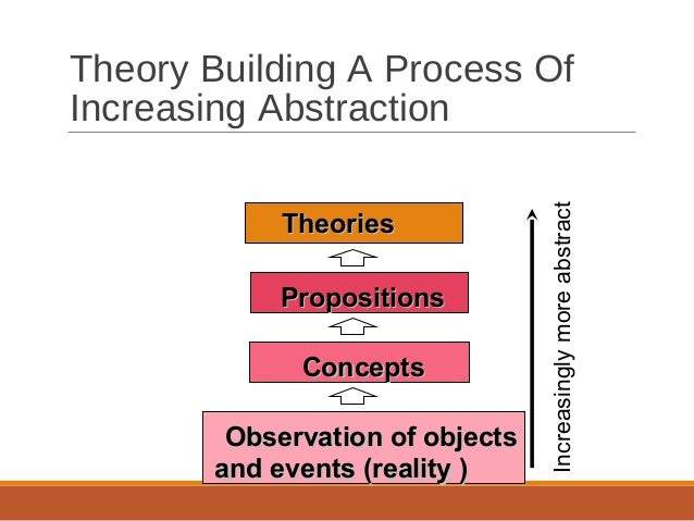 Building a better mouse case study 3 1 02 picture