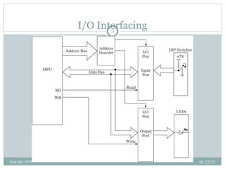Microprocessor design and Lecture Three.ppt