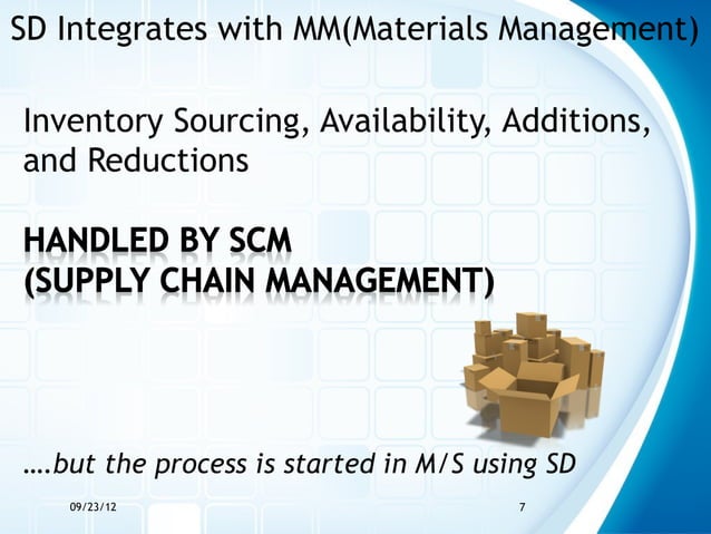 The Sales Order Process In SAP ERP