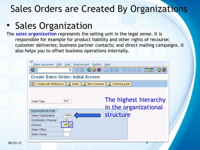 The Sales Order Process In SAP ERP