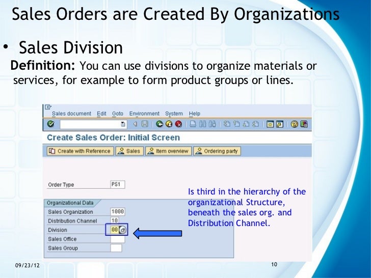 the sales order process in sap erp