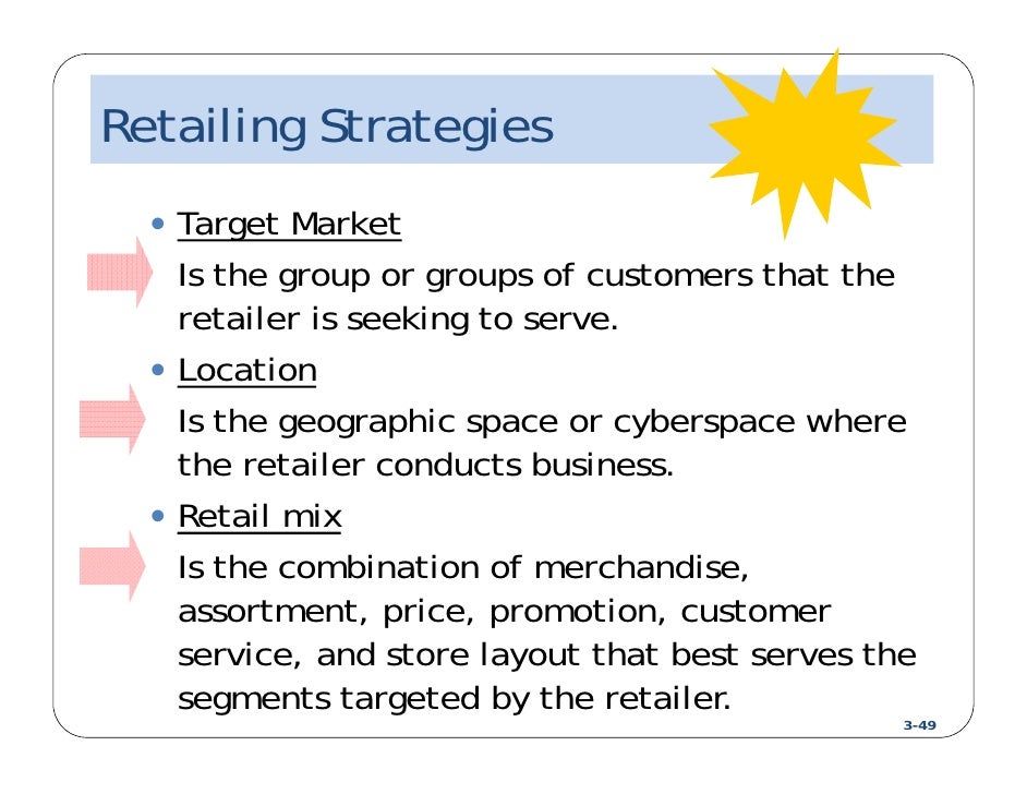 retail business planning