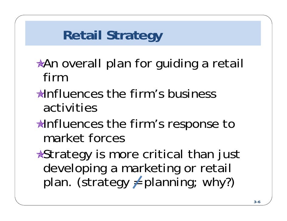 retail business planning