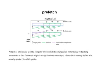 prefetch
Prefetch is a technique used by computer processors to boost execution performance by fetching
instructions or data from their original storage in slower memory to a faster local memory before it is
actually needed (from Wikipedia).
 