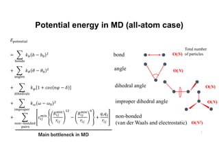 Potential energy in MD (all-atom case)
7
O(N)
O(N)
O(N)
O(N2)
Main bottleneck in MD
Total number
of particles
bond
angle
dihedral angle
improper dihedral angle
non-bonded
(van der Waals and electrostatic)
O(N)
 