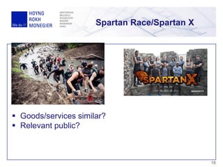  Goods/services similar?
 Relevant public?
Spartan Race/Spartan X
18
 