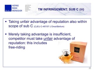  Taking unfair advantage of reputation also within
scope of sub C (CJEU C-487/07 L’Oreal/Bellure)
 Merely taking advantage is insufficient,
competitor must take unfair advantage of
reputation: this includes
free-riding
23
TM INFRINGEMENT: SUB C (iii)
 