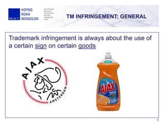 Trademark infringement is always about the use of
a certain sign on certain goods
TM INFRINGEMENT: GENERAL
9
 