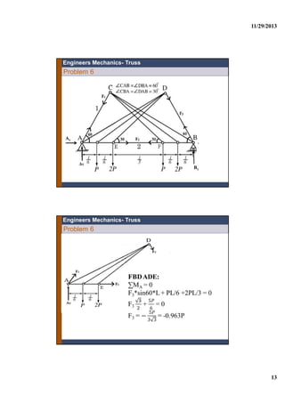 11/29/2013
13
Problem 6
Engineers Mechanics- Truss
By
Ax
Problem 6
Engineers Mechanics- Truss
 
