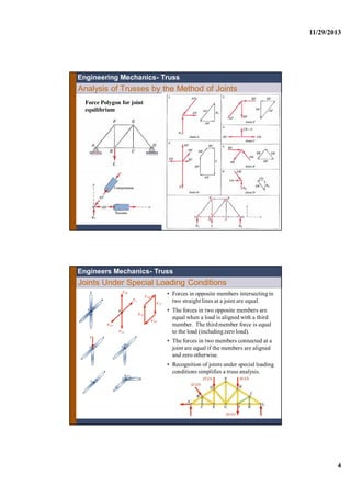 11/29/2013
4
Analysis of Trusses by the Method of Joints
Engineering Mechanics- Truss
Force Polygon for joint
equilibrium
Joints Under Special Loading Conditions
• Forces in opposite members intersectingin
two straight lines at a joint are equal.
• The forces in two opposite members are
equal when a load is aligned with a third
member. The thirdmember force is equal
to the load (includingzero load).
• The forces in two members connected at a
joint are equal if the members are aligned
and zero otherwise.
• Recognition of joints under special loading
conditions simplifies a truss analysis.
Engineers Mechanics- Truss
 