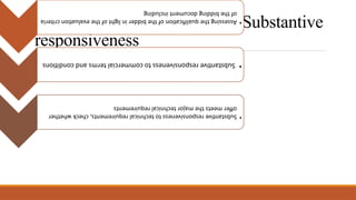 Lecture_TSG_Basics of Substation Design (1).pptx