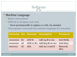 Microprocessor design and Lecture Two.ppt