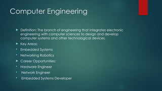 Lecture TWO.pptx about IT and it's discipline | PPTX