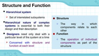 Interrelated Structures Comprehensive Overview of Computer Architecture and Microprocessor ...