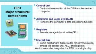 Comprehensive Overview of Computer Architecture and Microprocessor ...