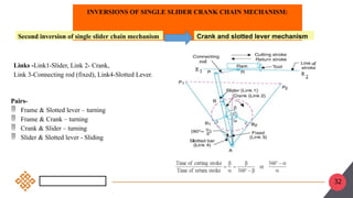 Mechanisms and machines for beginners in mechanical engineering in the ...