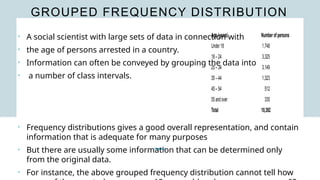 Collection and organising and presentation, methods for data collection ...