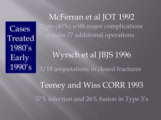 McFerran et al JOT 1992 
21pts (40%) with major complications 
require 77 additional operations 
Wyrsch et al JBJS 1996 
3/18 amputations in closed fractures 
Teeney and Wiss CORR 1993 
37% infection and 26% fusion in Type 3’s 
Cases 
Treated 
1980’s 
Early 
1990’s 
 