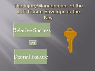 Relative Success 
vs 
Dismal Failure 
 