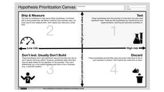 Hypothesis Prioritization Canvas Project Name: Date:
Iteration:
2
Download this canvas at: https://jeffgothelf.com/blog/th...
