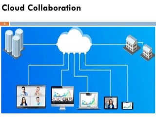 Lecture Unit -III.ppt computer application | PPT