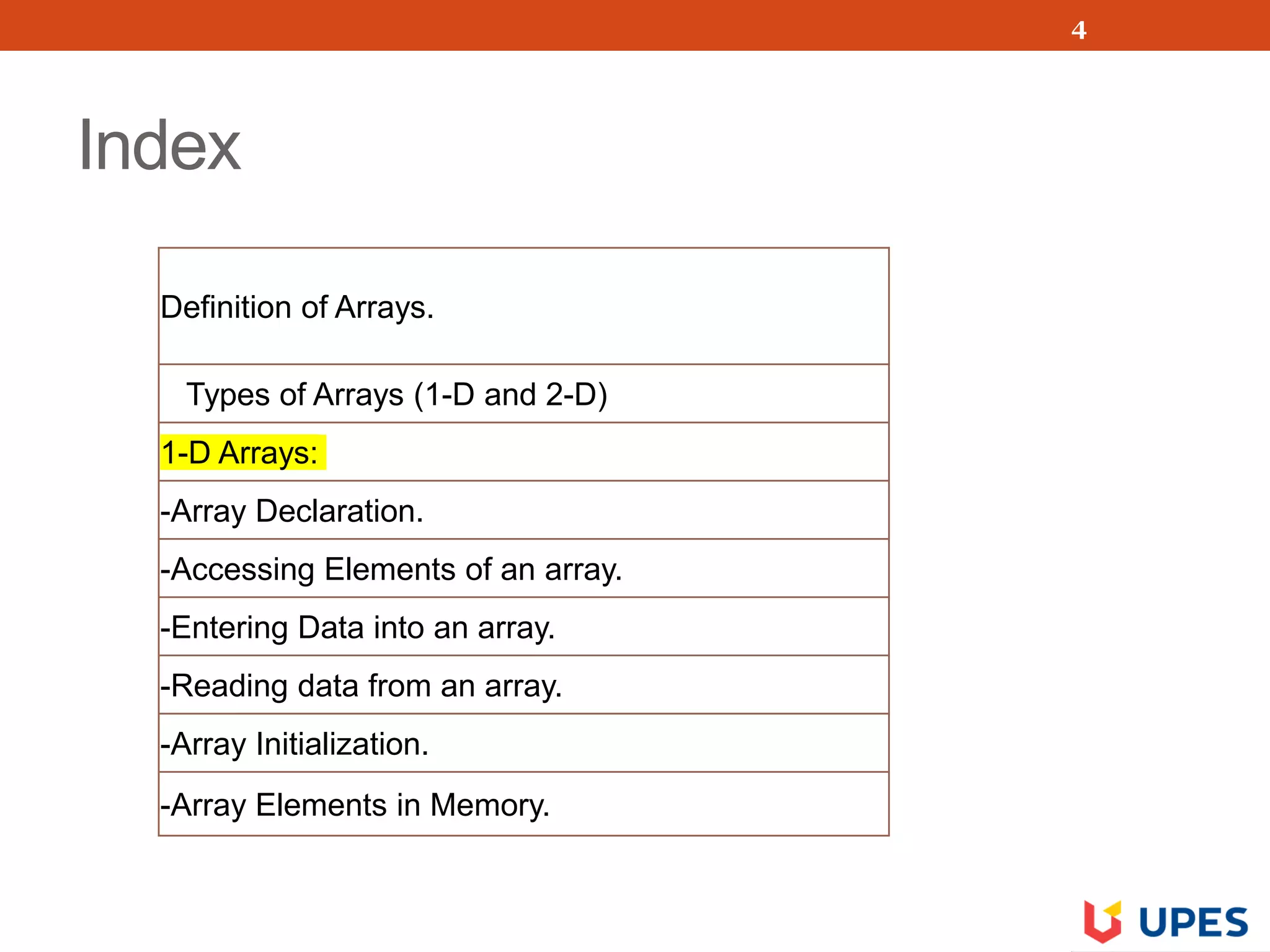 Index
Definition of Arrays.
Types of Arrays (1-D and 2-D)
1-D Arrays:
-Array Declaration.
-Accessing Elements of an array.
-Entering Data into an array.
-Reading data from an array.
-Array Initialization.
-Array Elements in Memory.
4
 
